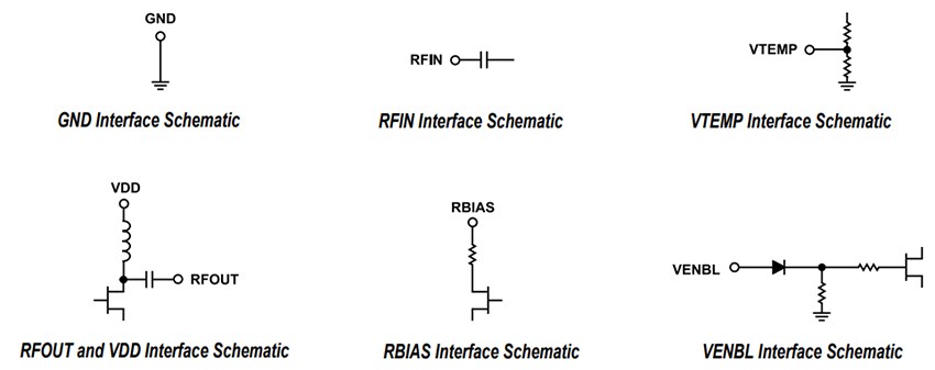 Schematic - Analog Devices Inc. ADL8124 Integrated Low Noise Amplifiers (LNAs)